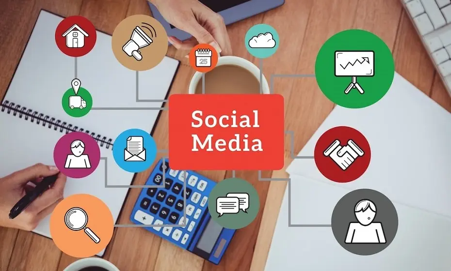 Social Media Marketing