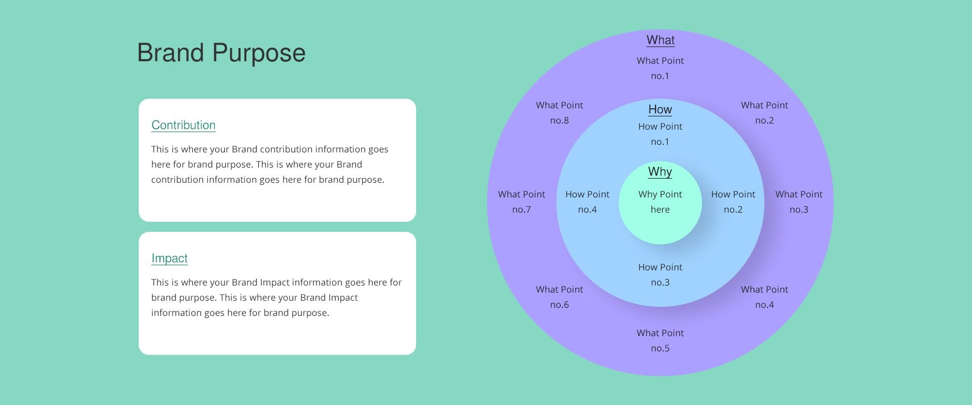 digital marketing and strategy, digital marketing & strategy, Brand Purpose Strategy - Digital Strategy