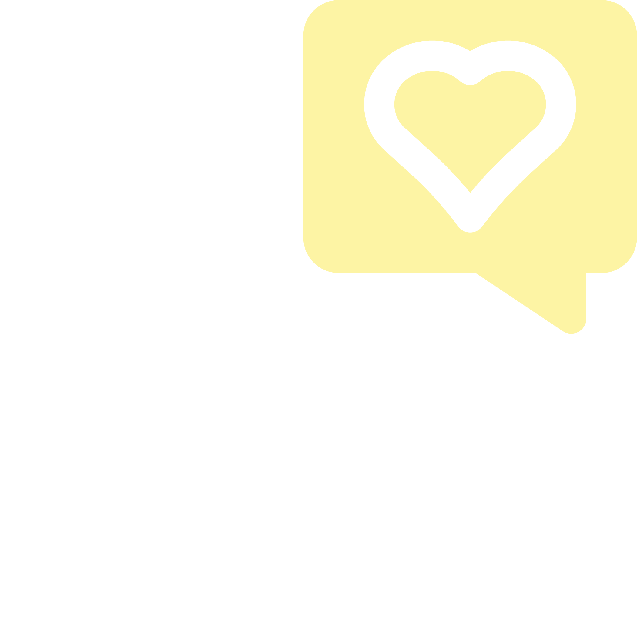 Great Customer Experience