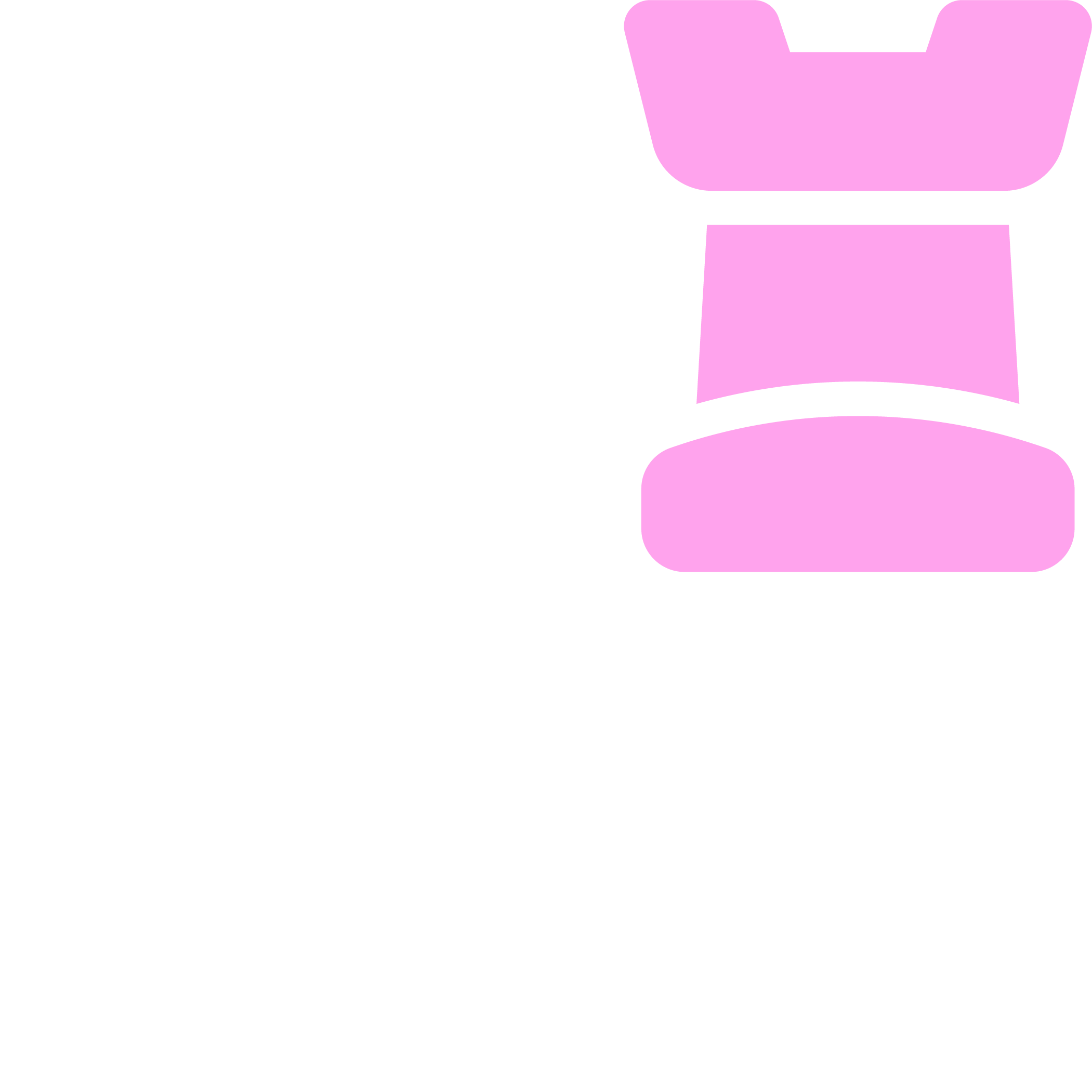 Effective Strategy Process