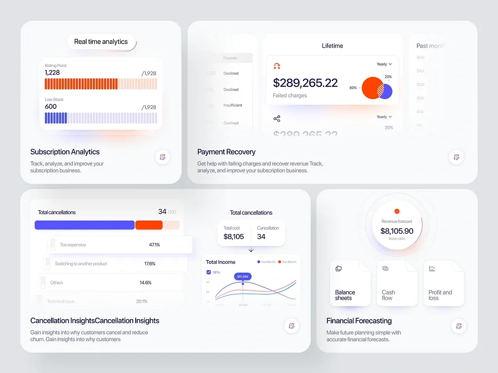 Bento Grid in web design trends 2025